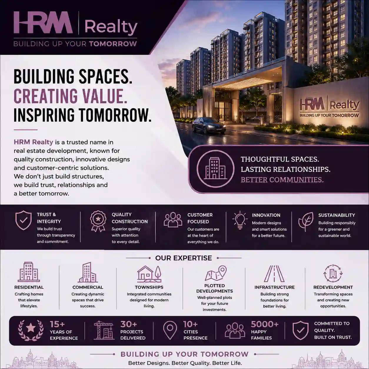 HRM Realty official logo for HRM Industrial Estate Kundli project